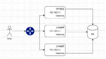 麻豆涩漫｜5部高分作品类型与观感分享