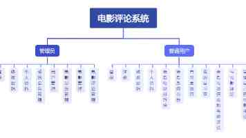 泡我家的辣妹同意第一季全集 - 百度云资源与追剧指南