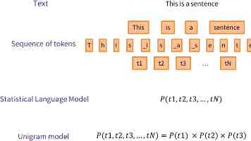 木下凛凛｜日本模特穿搭哲学与生活日常