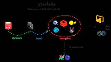 北京高校服务新时代首都发展特别报道 | 北京印刷学院：建强出版学科 服务文化传承发展