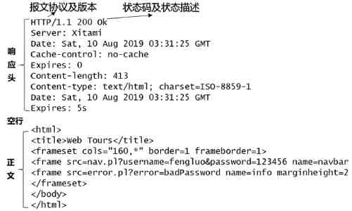 培训机构改变培训地点，消费者有权解除合同吗？（以案说法）