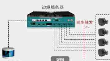 告别更新重启：Ubuntu 26.04 LTS 零停机内核补丁现已支持 Arm64 平台