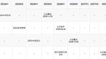 人妻爽文推荐｜这5本都市情感小说让人一看就上头