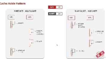 鞠婧祎明星造梦玩法详解 - 养成思路与资源分配技巧