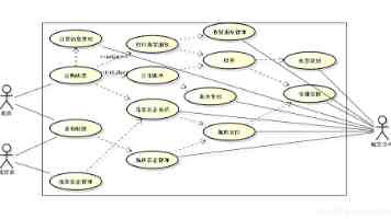 白衣骑士弃船：莱茵生物和德福系体面分手，股价提前“关灯吃面”