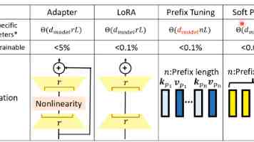 AI大厂开抢电影节编制
