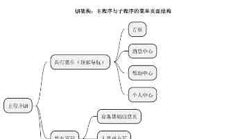 www.17c.com码在线观看体验报告：从注册到播放的完整避坑指南