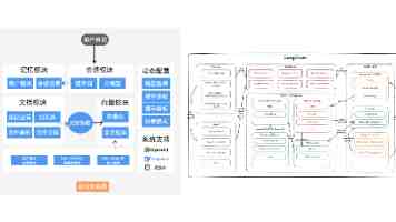 硬氪首发 | 快手系AI芯片公司再融资数亿，销量近十万颗，视频压缩性能超英伟达