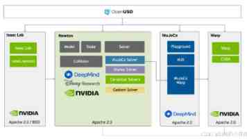 葫芦里面不买药千万一片你需要百度 - 这个梗到底啥意思