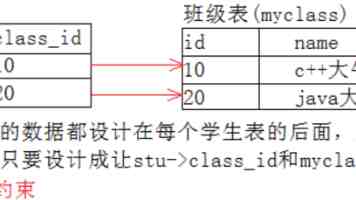 真我 realme UI 7.0 六月升级公布：新增小布建议足球观赛卡，全新推出抢票加速功能