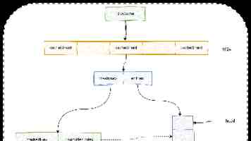 禁漫｜动漫大雷避坑：5部因争议被全网封禁的作品