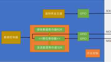 原追觅旗下汽车 BU“星辰未来”声明：陈龙冬并非汽车 CEO，离职属正常人事变动