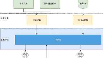 联合国秘书长古特雷斯发出倡议：AI 公司应主动公开数据中心对环境的影响