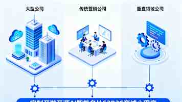 MRDS每日挑战今日大赛怎么玩 - 高分攻略与阵容详解