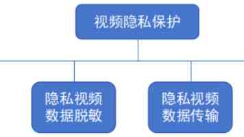 美关税政策重创加拿大汽车产能，今年前四个月产量同比下降 15%