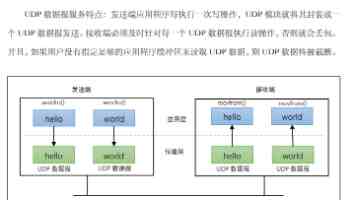 雏田的浮殇TXT百度网盘 - 下载链接与阅读心得分享
