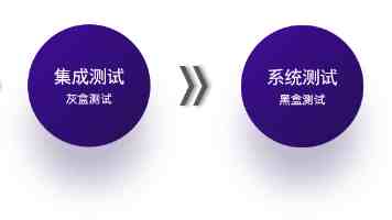 调研要立足解决问题（金台潮声·作风建设系列谈⑩）