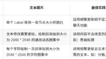 机机对机机免费下载版：手机远程实时观看与连接教程