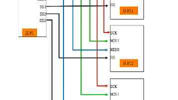 8点1氪丨SpaceX跌破IPO首日收盘价，市值蒸发4000亿美元；英国首相斯塔默宣布辞职；SK海力士市值首超三星电子