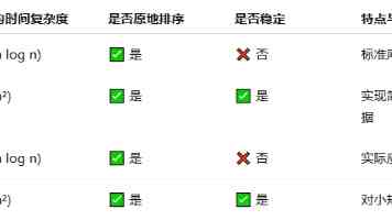 白衣骑士弃船：莱茵生物和德福系体面分手，股价提前“关灯吃面”