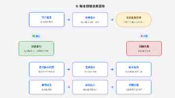 铜文化重现街头：免费打卡城市铜艺新地标
