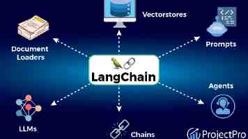 “帮助哈萨克斯坦提升工业能力”（中国—中亚媒体高质量共建“一带一路”联合采访）