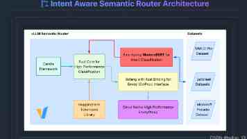 民进党当局恐吓打压阻挠限制两岸交流交往，注定失败