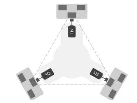 玫瑰浏览器 - 轻量级内核、脚本扩展与隐私保护实测