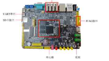 裁缝之乡抢滩户外服装市场