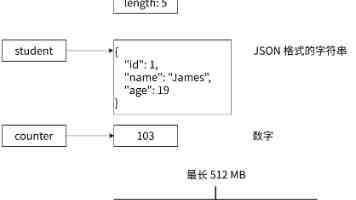 为了患者的一个心愿