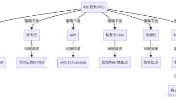 AI短剧，让品牌内容不再“次抛”