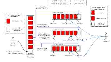 《哪吒之魔童闹海》西班牙首映千人观影