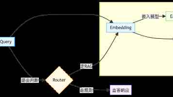 xv安装包旧版v3.3.3 实测避坑与权限精简指南
