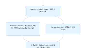精品人妻｜温柔持家与自我成长的全景解析