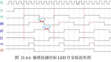 爱情岛|自由行避坑指南与私藏路线