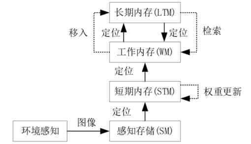 北京高校服务新时代首都发展特别报道 | 北京电影学院：“光影+科技”探索艺术与科技融合新范式