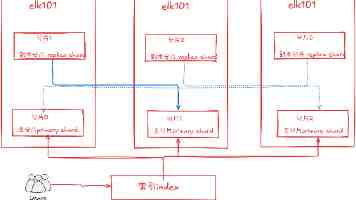 孙尚香坐钢筋正能量高清图｜坚毅坐姿背后的网络狂欢
