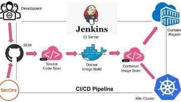 国防部就近期涉军问题答记者问