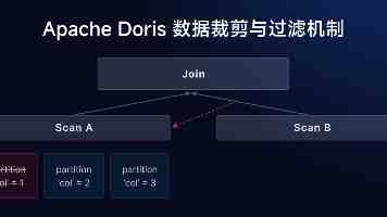 北京高校服务新时代首都发展特别报道 | 北京工商大学：专业赋能 守护首都食品安全与市民健康